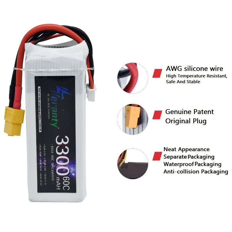 Akumulator LiPo RC 14,8V 4S 15 – 4S Lipo Battery 14.8V 6000Mah recenzja i cena